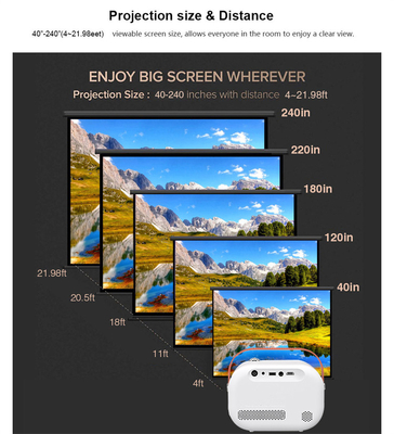 Sun 700 Portable Projector with Handle Support Full HD Proyector 1080P Home Video Projetor